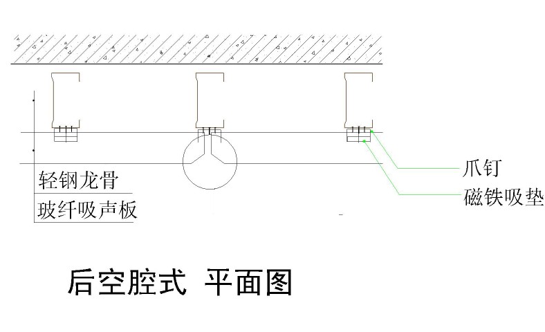 玻纖倒角墻板