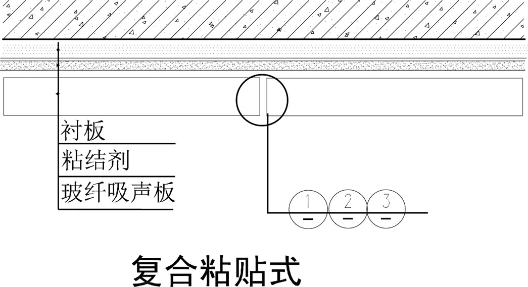 吸聲軟包
